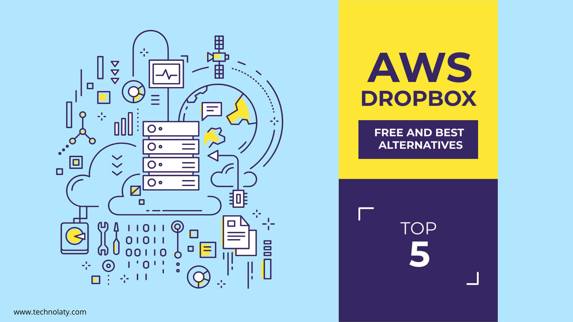 AWS Dropbox Alternative