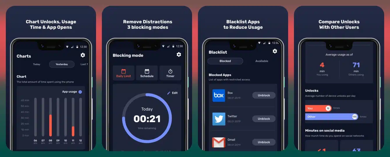 Best App for Android to Beat Addiction