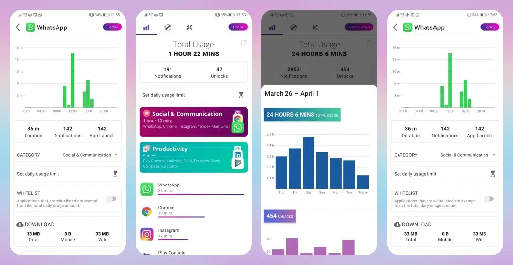 Top Android Apps to Help You Break Phone Addiction